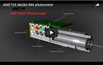 Model 888 Photometer