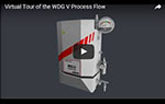 WDV-V video thumnail 150 X 100 of process flows